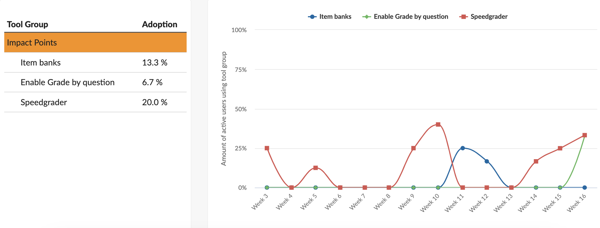 Screenshot 2023-04-17 at 10.41.08.png Screenshot 2023-04-17 at 10.41.08.png